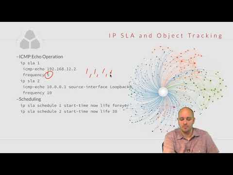 CCNP ROUTE 300-101 042 Service Level Agreement SLA and Object Tracking
