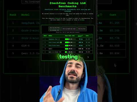 my coding llm leaderboard