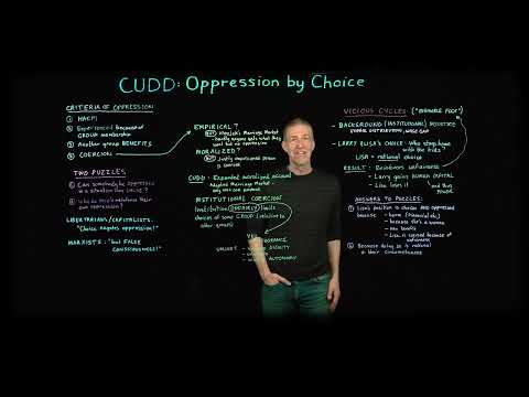 Oppression by choice