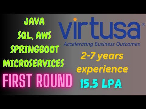 🔔 Virtusa Interview Experience | 3–7 Years | Java | Spring Boot | Microservices | Java 8
