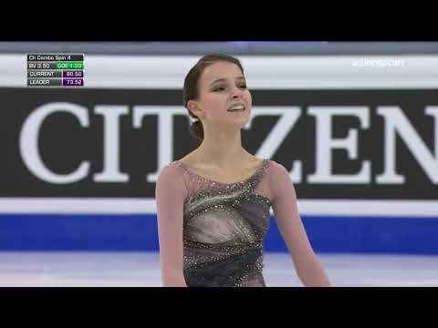 Анна Щербакова, победная произвольная программа на ЧМ по фигурному катанию-2021
