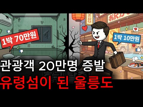 "70만원 내고 곰팡이 방? 차라리 일본 간다!" 울릉도가 스스로 20만 명을 내쫓은 이유 (충격 실태)