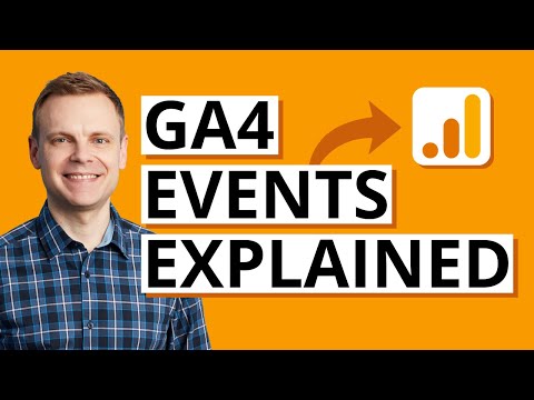 GA4 Events – A Beginner's Guide