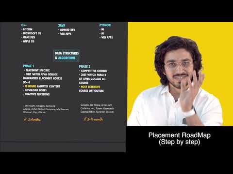 How to get a Dream Placement | Step by step RoadMap | How to Crack Dream Companies