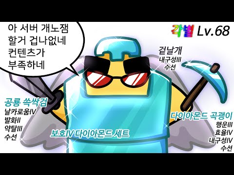 i am the strongest player in this server