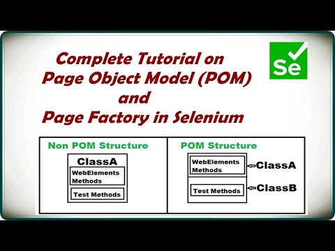Page Object Model (POM) & Page Factory in Selenium Tutorial | Page Object Model | Page Factory |#POM