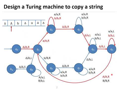 Design a Turing Machine to Copy a String | Complete Tutorial|Programming Technique in Turing Machine