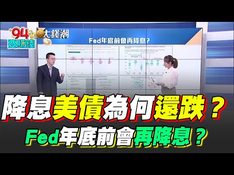 都降息了美債為何還跌？鮑爾一句"風險管理"曝美經濟隱憂？專家曝Fed內部意見分歧今年還會再降？金價上看4000美元？｜【Catch大錢潮】94要賺錢
