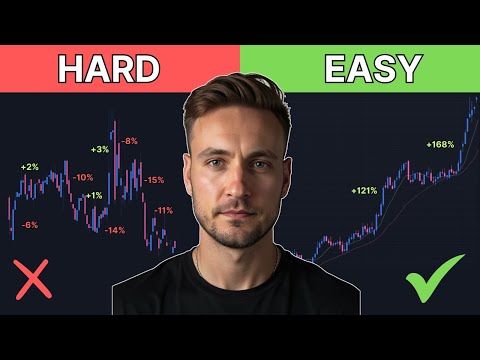 I Stopped Trading So Much and My Profits Skyrocketed!