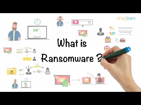 Ransomware In Cybersecurity | What Is Ransomware? | Ransomware Attack | Simplilearn