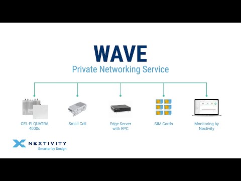Introducing WAVE Private Networking and CEL-FI QUATRA 4000c