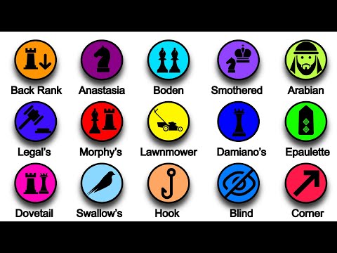 All Mates of Chess in 8 Minutes