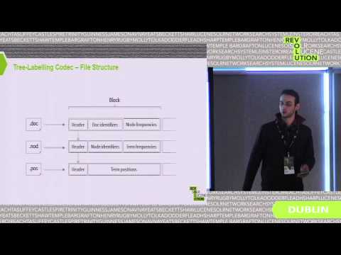 High Performance JSON Search and Relational Faceted Browsing with Lucene, Renaud Delbru, SindiceTech
