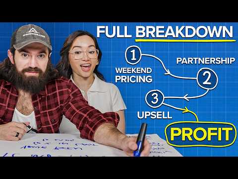 Building a $2,300,000/yr Business for a Stranger in 57 Mins