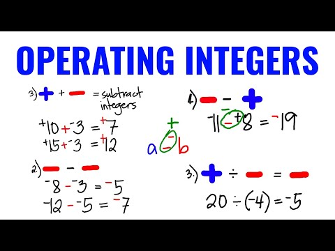 Integer Operation | Review the Basics