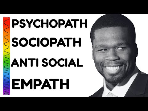 The Psychological Spectrum of 50 Cent.