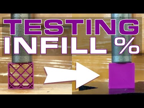 From 10% to 100%: Infill Compression Strength