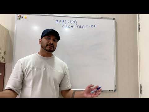Appium Architecture for iOS and Android || Appium EcoSystem & Implementation - Whiteboard Learning