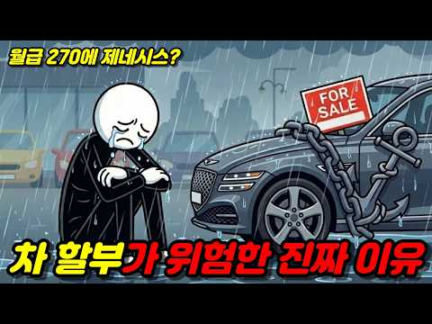 내 연봉으로 대체 어떤 차를 타야 할까? 당신의 재정 파탄을 막는 ‘20-4-10 법칙’ 완벽 정리