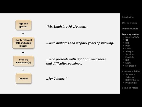 The Medical H&P (History and Physical)