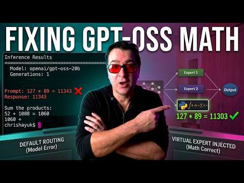 Virtual Experts: Injecting Python into MoE Routing - Inside GPT-OSS