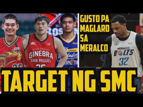 TRADING BLOCK CHRISTIAN DAVID INTERISADO SMC KUHANIN NG GINEBRA ? | BROWNLEE GUSTO PARIN MERALCO
