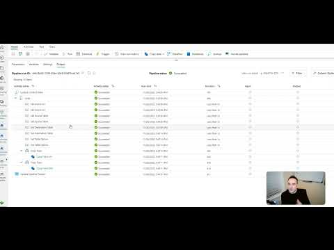 Fabric Data Factory Metadata Driven Pipelines