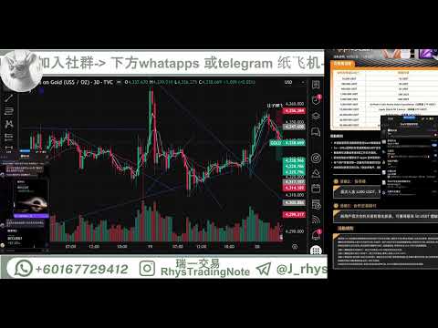 LIVE | 直播实战 比特币 以太坊  |  交流思维 极限打单  |  Live Stream 20/12/2025 第93集 Rhys瑞一