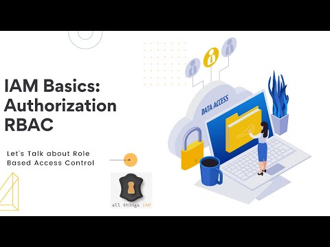 IAM Basics - Authorization (RBAC)