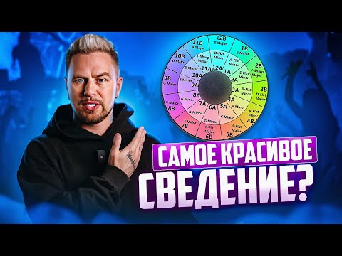 Как сводить по колесу камелота? САМЫЙ ПОДРОБНЫЙ ГАЙД