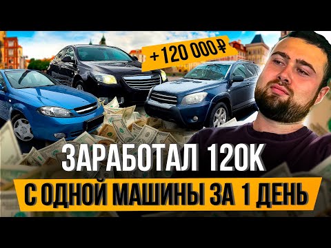 IS THE MARKET STANDING STILL? - I don't think so! I made 120,000₽ in 1 day.