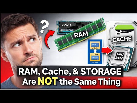 RAM vs Cache vs Storage — Finally Explained
