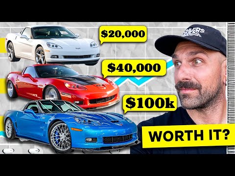 Base vs Top Spec- Corvette c6. Is it WORTH IT?