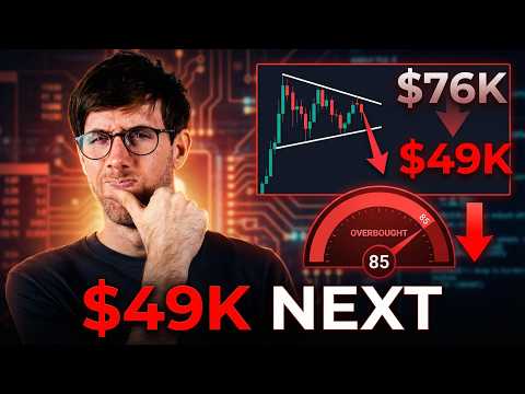 Bitcoin's Pivot High Is In at $76k (next up is $49k)