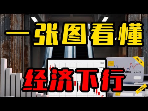 中国的钱是如何消失的？经济下行期我们该如何“自保”？一张图看懂经济下行