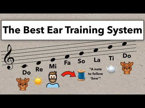 Sight Singing, Relative Pitch, and Solfege