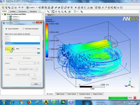 Air Conditioner | CFD Project  | Ansys | M.Tech Thesis | Project File