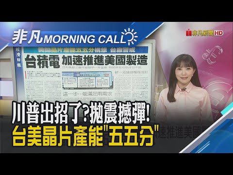 "矽盾"之爭浮上檯面 台廠警戒!政府停擺危機10/1大限 川普召集國會領袖斡旋!Fed理事麥倫倡大膽降息 小摩:論點站不住腳｜主播貝庭｜【非凡Morning Call】20250930｜非凡財經新聞
