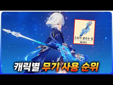 What weapons do people use most in the spiral? [Genshin Impact] (as of 4.6)