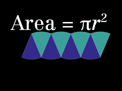 Circle Area (classic visual proof)
