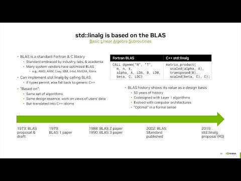 std::linalg: Linear Algebra Coming to Standard C++ - Mark Hoemmen - CppCon 2023