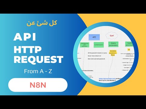 📡 كل ما تحتاج معرفته عن الـ API وطريقة استخدام HTTP Request داخل n8n خطوة بخطوة