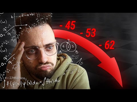 Horrible. (Guess The Elo #40)