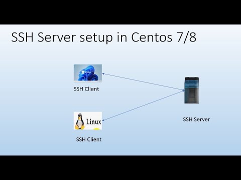 How to setup SSH server in Centos Linux
