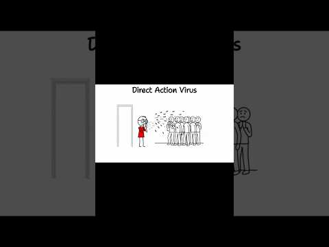 Every Computer Virus Explained Part 5