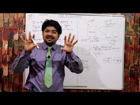 What is Virtualization-Hindi/Urdu | VCP6.7-DCV Tutorials | What is Hypervisor | VMware ESXi