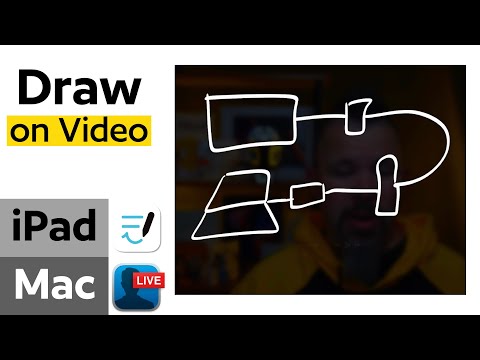 Draw Live on Video using Goodnotes and Ecamm Live