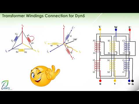 Transformer Differential Protection Course Dyn5 Stability