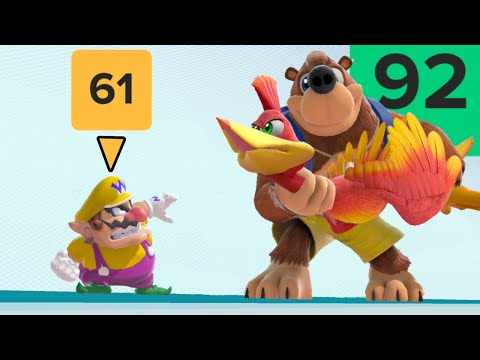 The Better the Original Game, the Stronger the Fighter