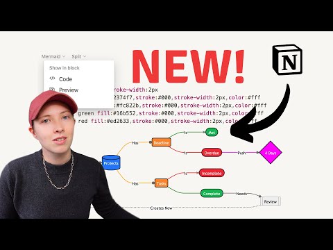 Notion Charts: How to Use the New Feature (Mermaid tutorial)